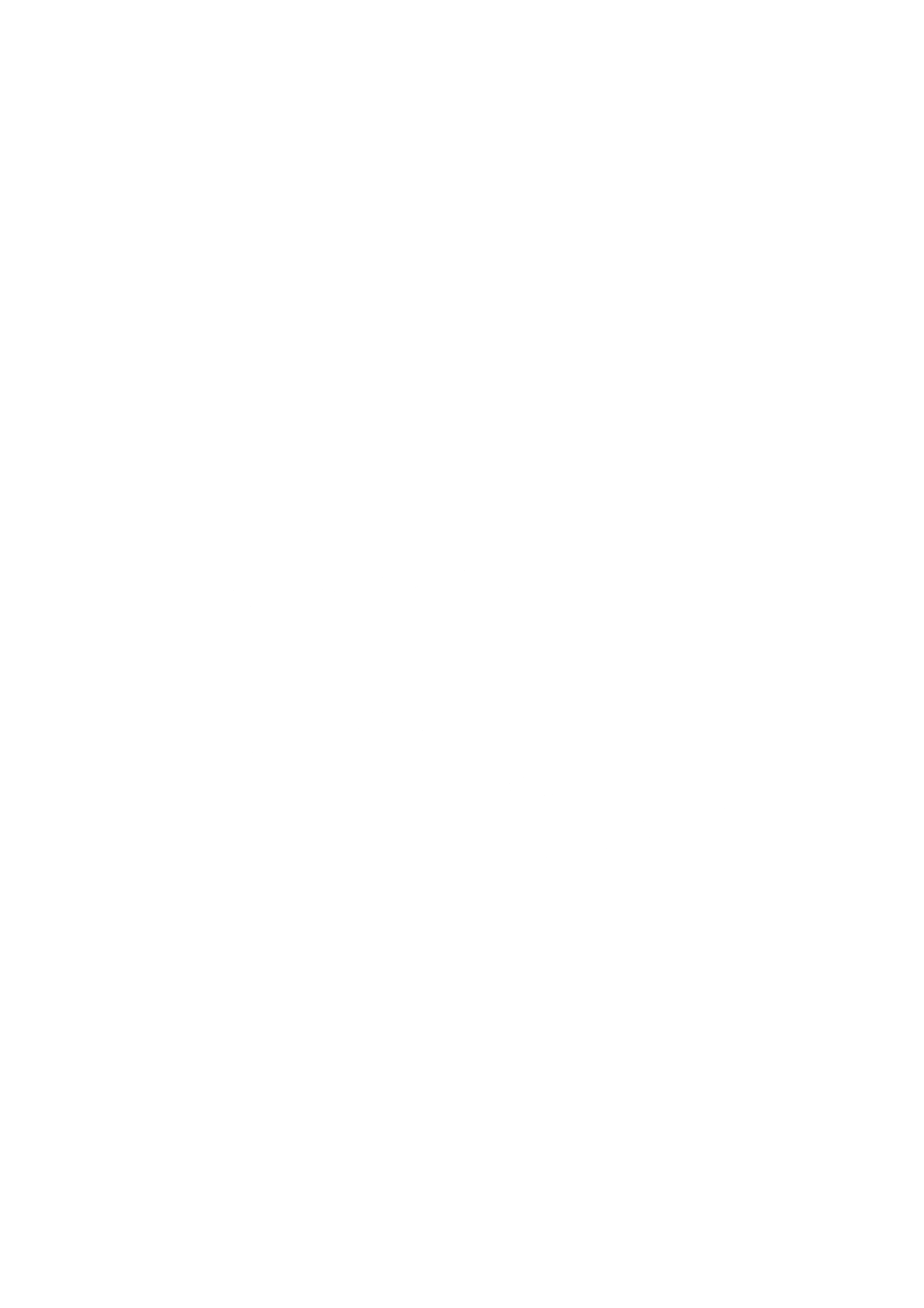 EndThreads